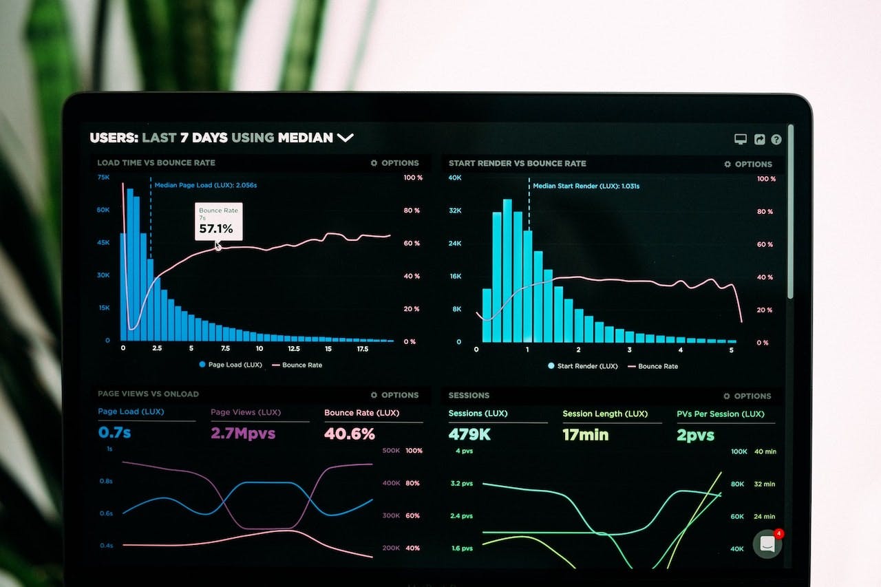 Picture of data on a dashboard UI
